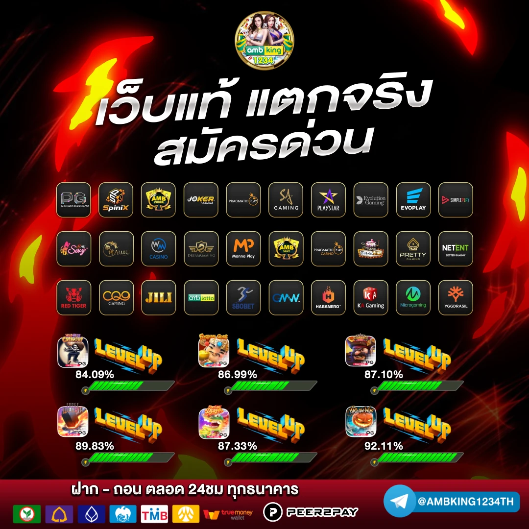 โปรสล็อตสมาชิกใหม่100% - แบนเนอร์โปรโมชั่น