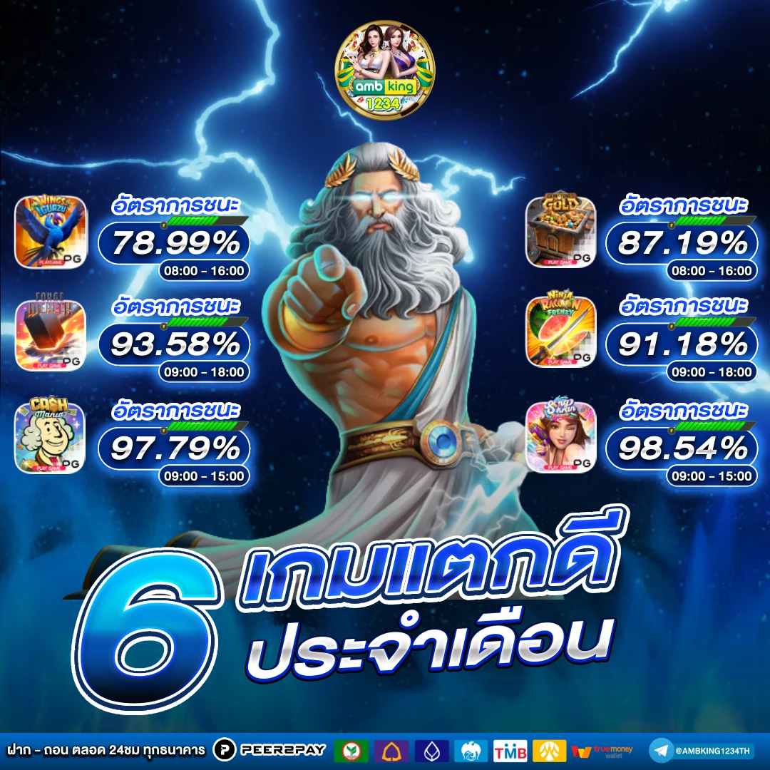 ปันสล็อตฟรี - แบนเนอร์โปรโมชั่น