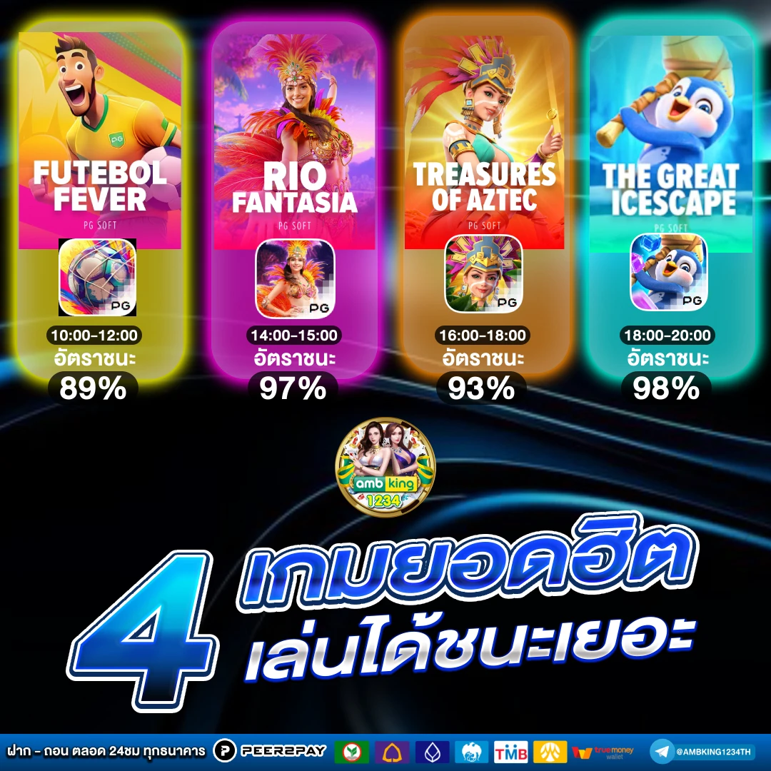 ปั่นสล็อต ทรูวอเลท - แบนเนอร์โปรโมชั่น