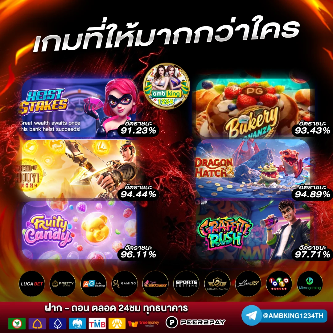 สมัครเว็บสล็อต ทรูวอลเล็ต - แบนเนอร์โปรโมชั่น