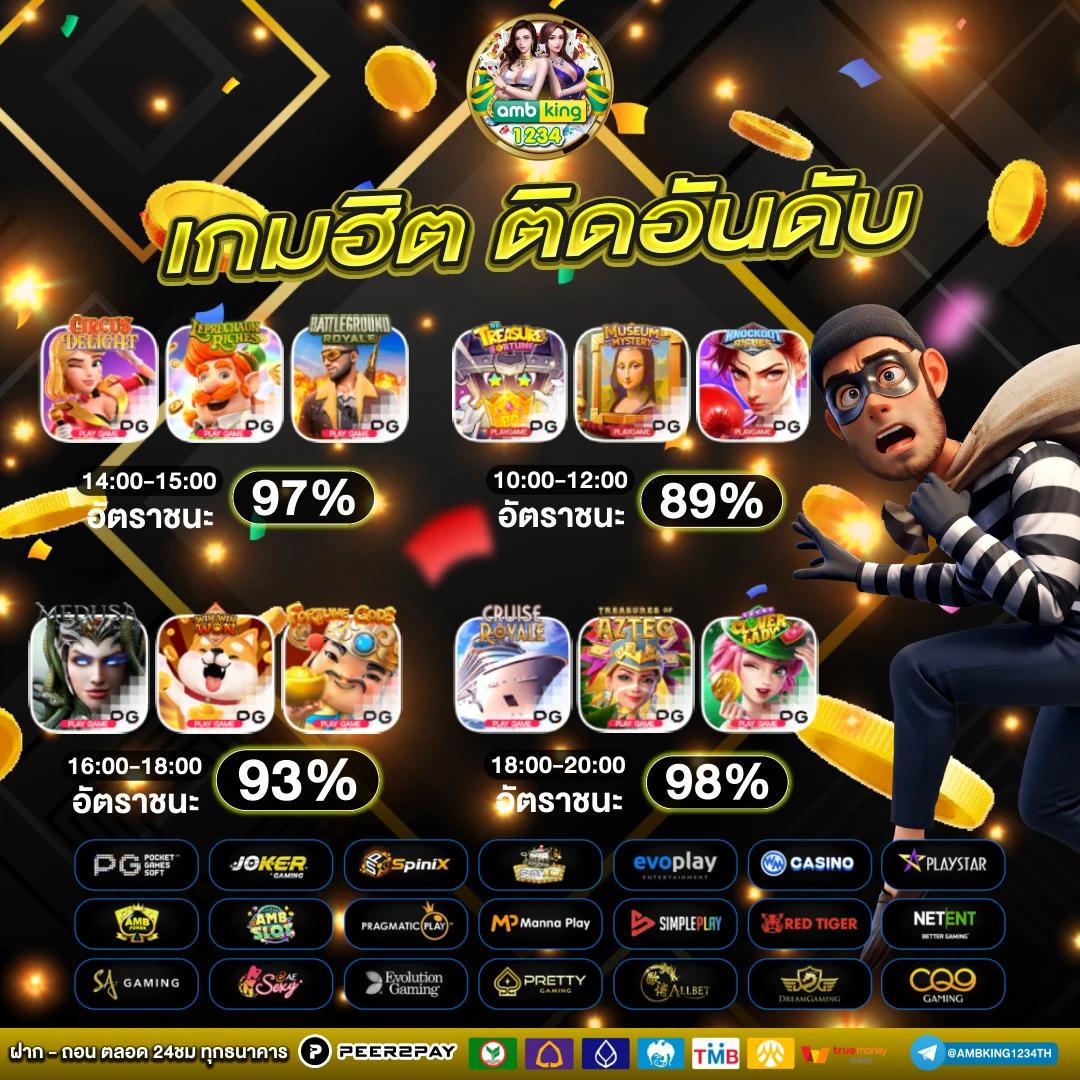 รวมเครดิตฟรีsuperslot - แบนเนอร์โปรโมชั่น