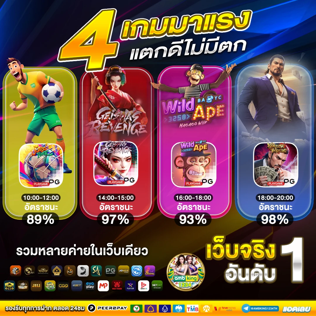 สล็อตเครดิตฟรีทรูวอเลท - แบนเนอร์โปรโมชั่น