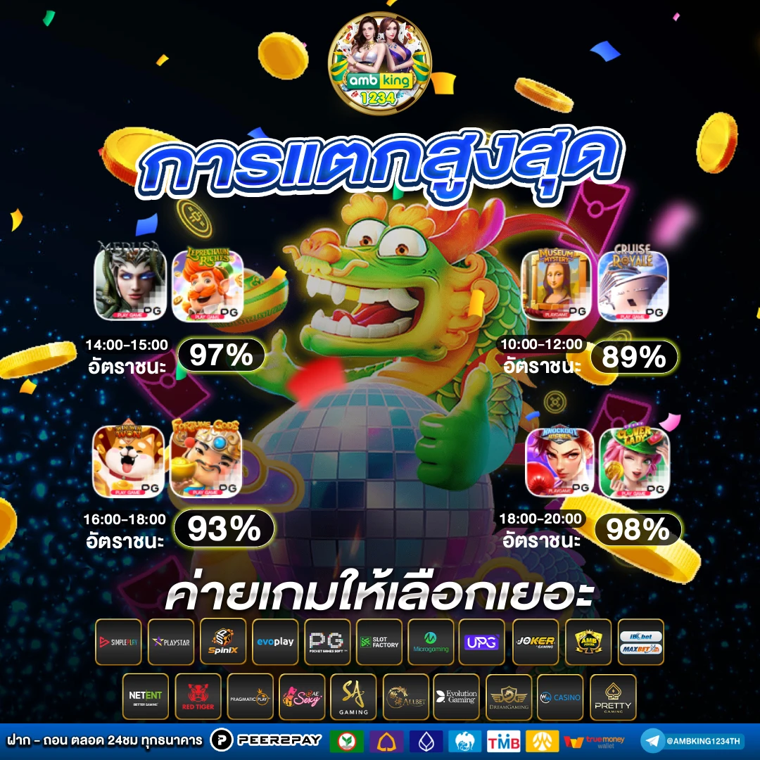 มีสล็อต88 - แบนเนอร์โปรโมชั่น