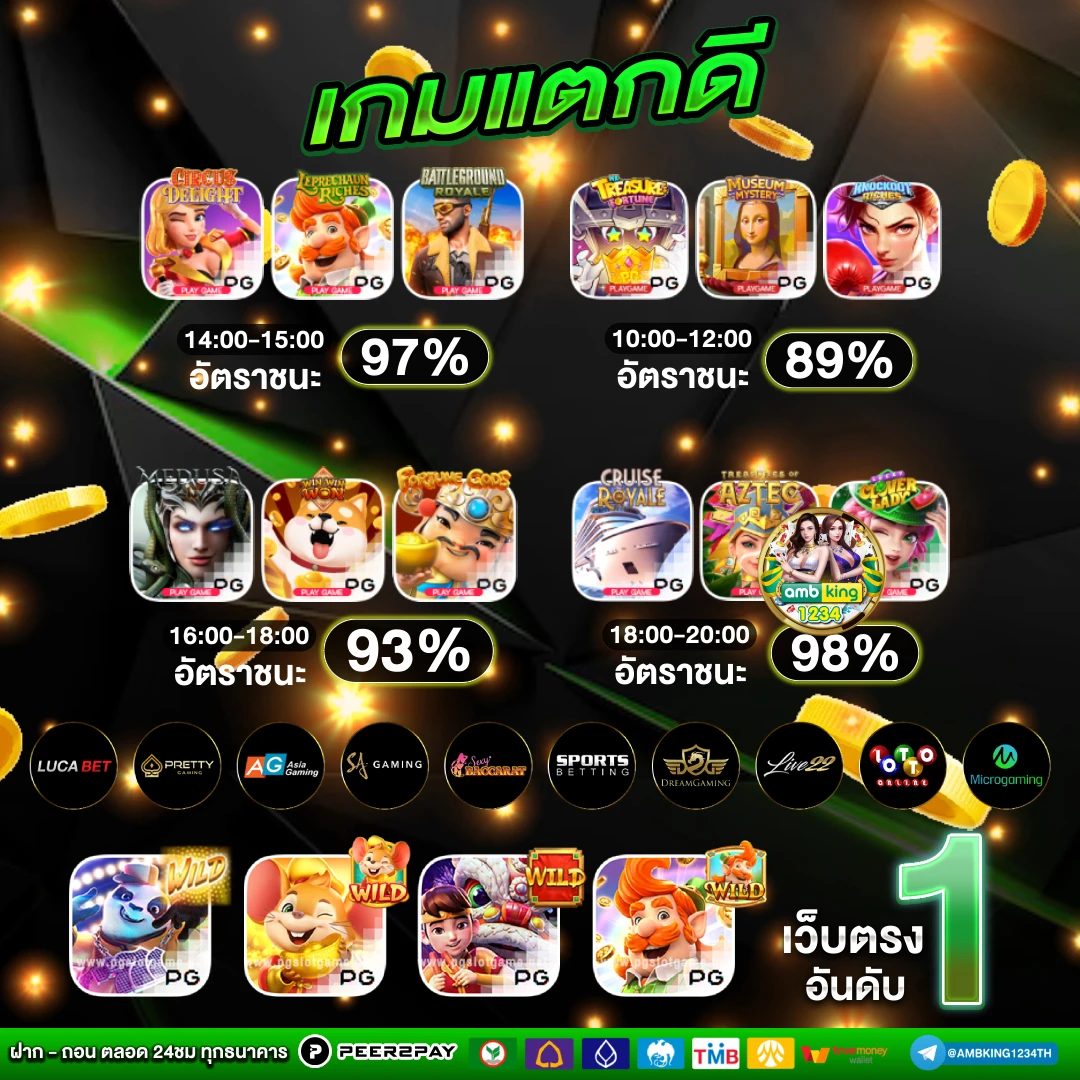 ทางเข้าสล็อตpg - แบนเนอร์โปรโมชั่น