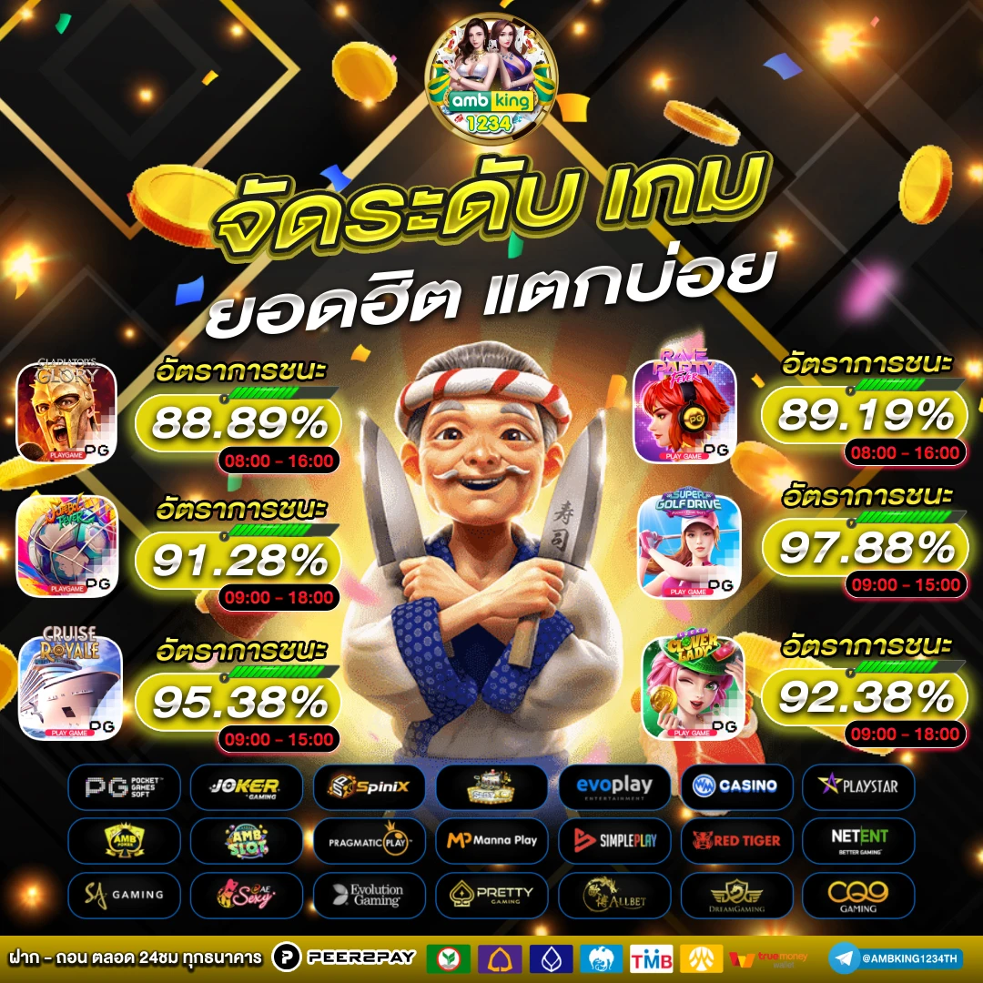 ค่ายรวมสล็อต - แบนเนอร์โปรโมชั่น